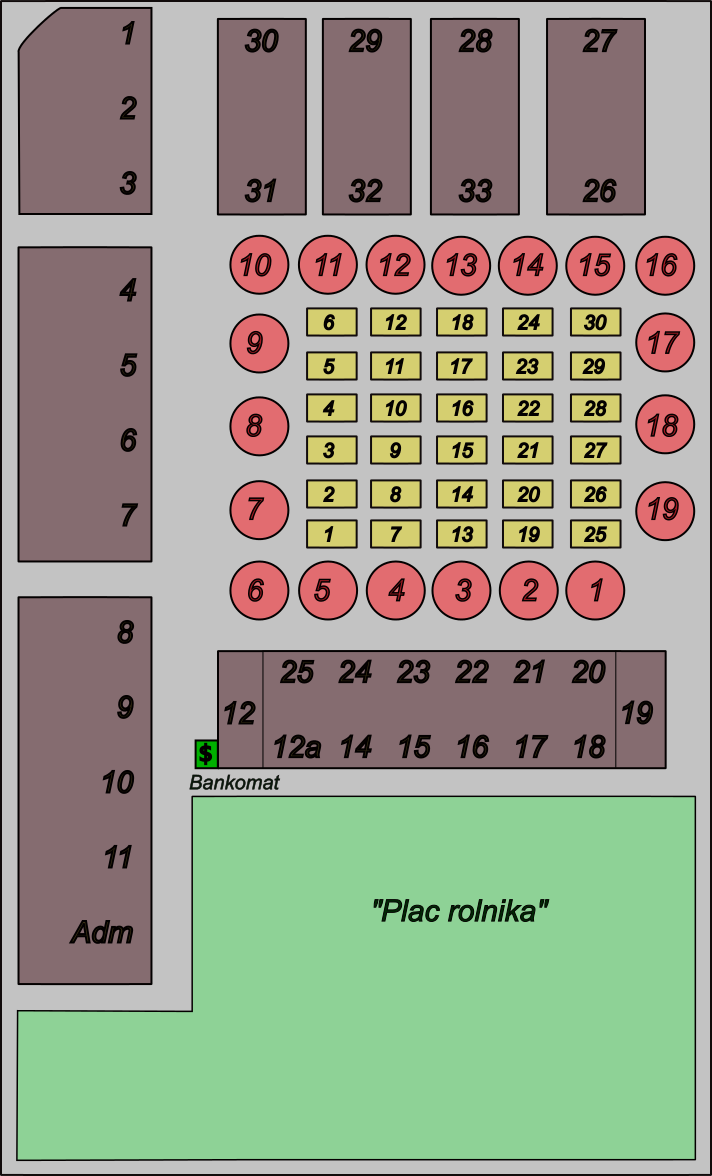 plac targowy numeracja